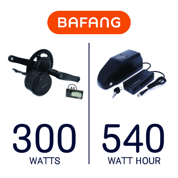 Bafang BBS01 Electric Bike Conversion Kit | 300w 36v 15ah